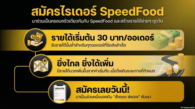 สนใจสมัครไรเดอร์